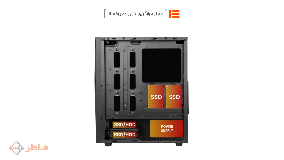 تعداد فضای نصب هارد دیسک (HDD) و SSD