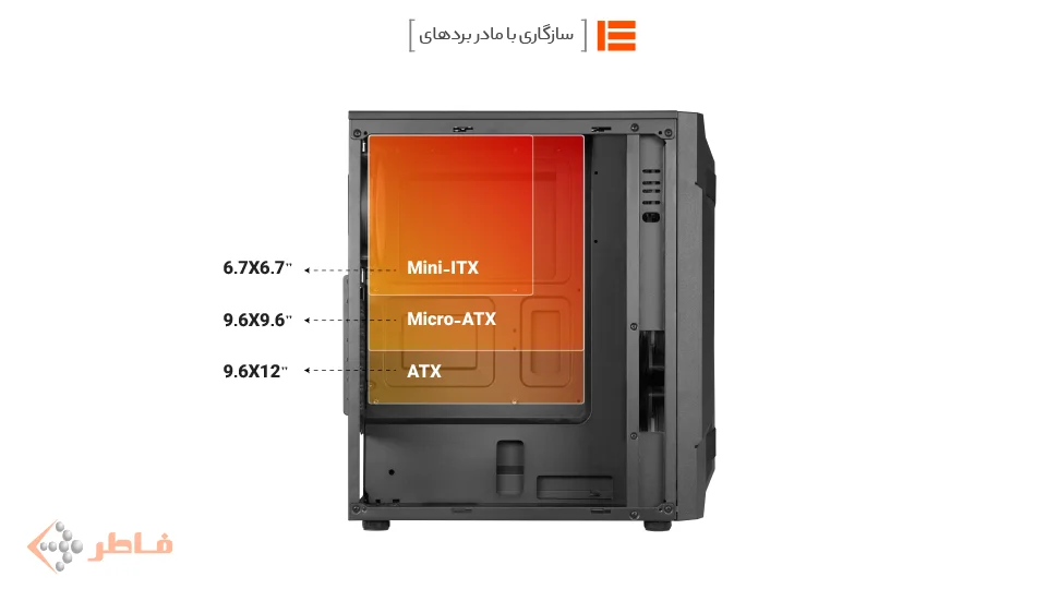 سازگاری با مادربرد 